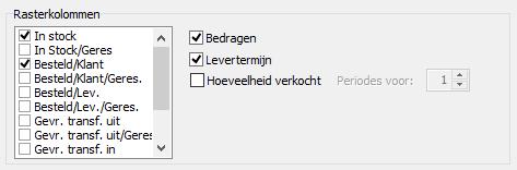 Bij de rasterkolommen worden de kolommen In stock en Besteld klant aangevinkt, evenals Bedragen en