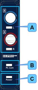 6 Het apparaat van stroom voorzien Aansluitpaneel HI-PRO 2 Het HI-PRO 2-aansluitpaneel bevat de aansluitpunten voor de programmeerkabels van het hoortoestel en lampjes die pc-aansluiting en