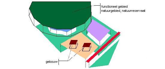 Figuur 4: voorbeeld van aangrenzende en overlappende geo-objecten. Wegdelen, spoorbaandelen, waterdelen, gebouwen en terreinobjecten overlappen elkaar daar waar ze elkaar snijden of kruisen.