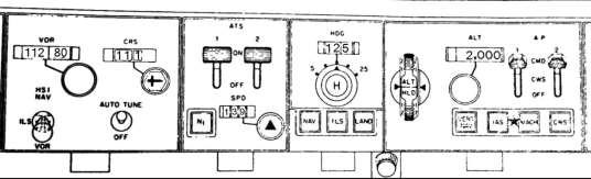 2.3. Autopilot & autothrottle De automatische piloot (autopilot of AP) en het auto throttle system (autothrottle of ATS) van het vliegtuig worden bediend vanaf een controlepaneel dat aan de bovenrand