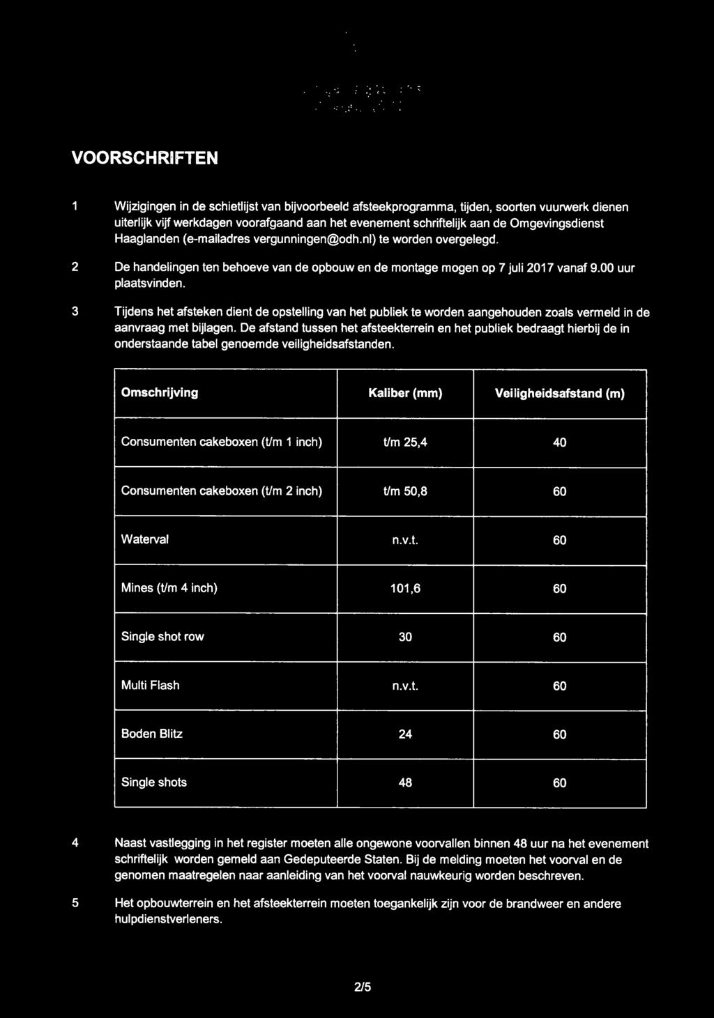 VOORSCHRIFTEN Wijzigingen in de schietlijst van bijvoorbeeld afsteekprogramma, tijden, soorten vuurwerk dienen uiteriijk vijf werkdagen voorafgaand aan het evenement schriftelijk aan de