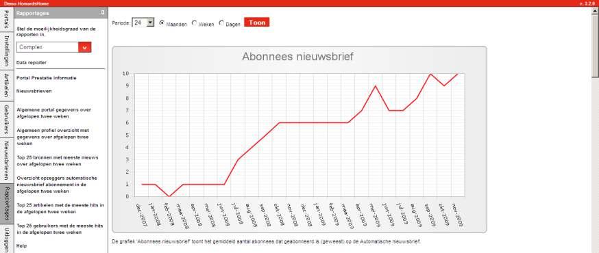 Wilt u zien of uw nieuwsbrief van de huidige dag goed is verstuurd, kijk dan in DataReporter in het rapport Automatische nieuwsbrief run afgelopen 7 dagen (eenvoudig).