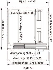 Tevens overliggende ruimtebesparend.