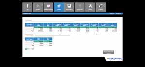 (automatisch exporteren via FTP). COUNTIS Modbus TCP.