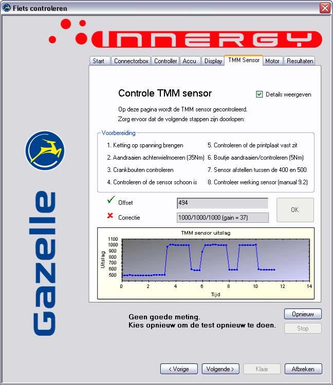 De bekrchtigingen worden geregistreerd 5) De controller corrigeert de uitslg vn de TMM-sensor tot een