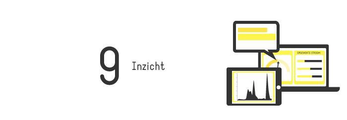 EEN REKENVOORBEELD. Een investering in het zonnedak kun je vergelijken met een spaarrekening. Een ZonneDeel is namelijk een éénmalige uitgave en daar profiteer je vervolgens 15 jaar lang van.