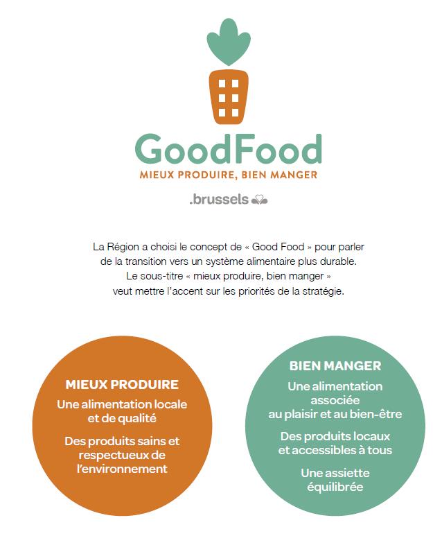 3.4 GOODFOOD - DUURZAME VOEDING 1. Waarom een collectief project rond "GoodFood"?