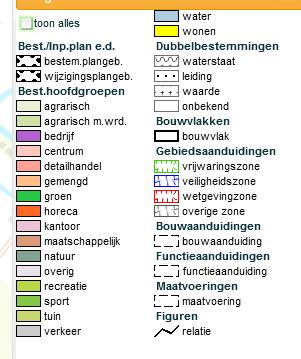 Woonbebouwing Rijksstraatweg/Hoofdstraat Hoogspanningsleiding Loonwerkbedrijf Woning Leidse Vaart (wordt gesloopt) Hoogspanningsleiding Woonbebouwing Rijksstraatweg Mogelijke risico s rondom een