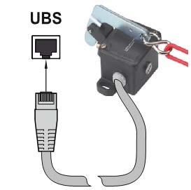 De UBS-apparaten hebben dezelfde functies als bedrade commandotoestellen Aansluiting UBS