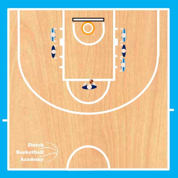 57 Officiële FIBA Spelregels 20
