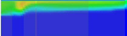 Kwalitatieve vergelijking temperatuursprofielen Op de volgende figuren wordt de temperatuurschaal zo gekozen dat blauw regio s aanduidt van 20 C en rood staat voor regio s van 320 C of meer.