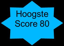 Het gehem tot successvolle DAGS van CE s (Cont d) Vergelijking van gemiddelde Scores voor de Reguliere Procedures oproep 100 60 Hoogste Score 80 Gemiid AVG 66.8 Hoogste Score 76.5 Gemid AVG 66.