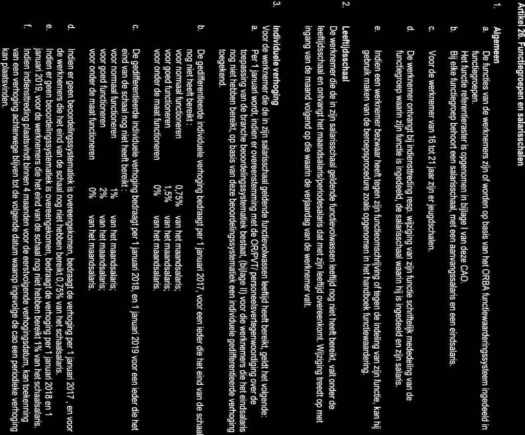 HOOFDSTUK VI: Salaris Artikel 26. Functiegroepen en salarisschalen Algemeen a. De functies van de werknemers zijn of worden op basis van het ORBA functiewaarderingssysteem ingedeeld in functiegroepen.