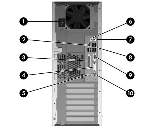 Onderdelen aan de achterkant Afbeelding 1-4 Onderdelen aan de achterkant Tabel 1-3 Onderdelen aan de achterkant 1 Netsnoerconnector 6 Audio-ingang (blauw) 2 RJ-45-netwerkconnector 7 Uitgang voor