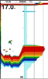 50 khz sonar verleden 9-5 Sonar zoombeeldscherm Sonarverleden 200 khz sonar verleden A-scope-beeldscherm Drempellijn Ongewenst ruissignaal Ongewenst signaal Toename drempellijn Het beeldscherm geeft