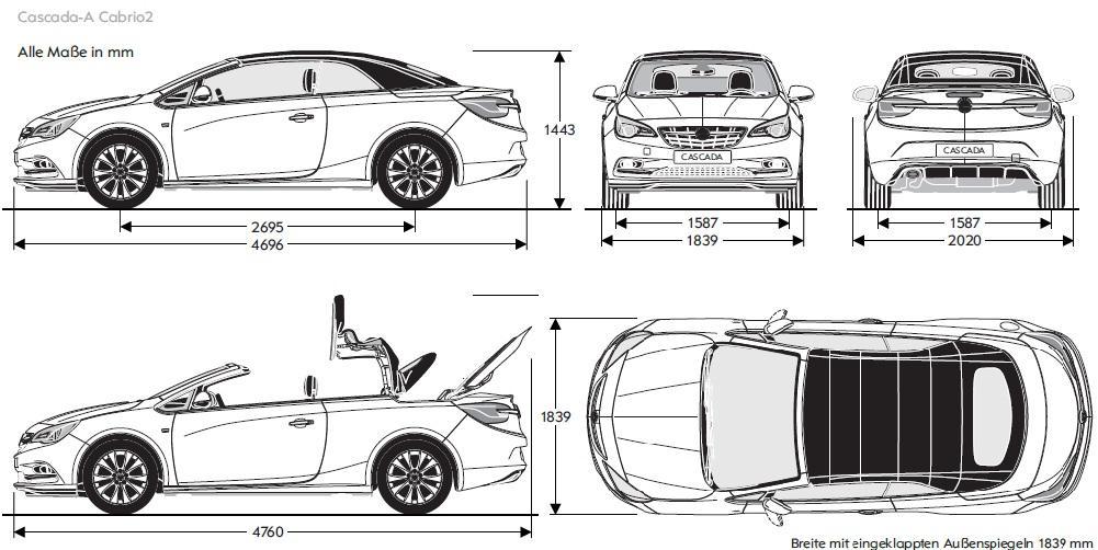 TECHNISCHE SPECIFICATIES OPEL CASCADA BUITENAFMETINGEN in mm Lengte 4.696 Breedte met uitgeklapte / ingeklapte buitenspiegels 2.020/1.839 Hoogte (leeggewicht) 1.