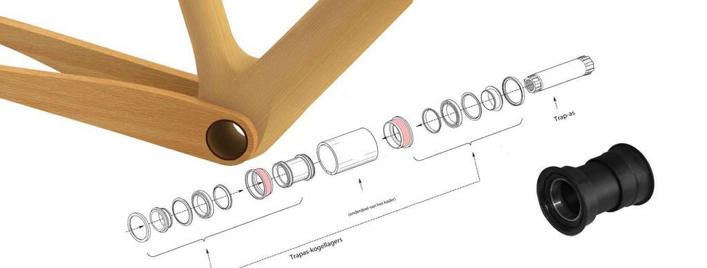 Bij fietsen worden de kogellagers typisch in de trapasbuis geschroefd of geperst.