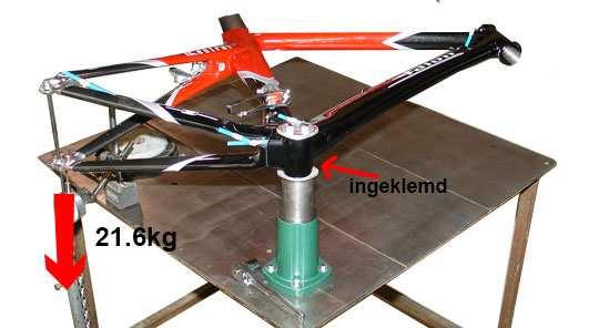 Test 2: Rinard-test Voor de uitvoering van de Rinard-test wordt de bracket (of trap-as-buis) ingeklemd.