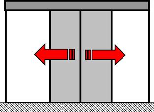 3 Voorbeeld werkwijze bij een noodopening Noodopening Sluiten en vergrendelen van de deur Openen van de ontgrendelingsklep Door de ontgrendelingsklep naar beneden te trekken, wordt