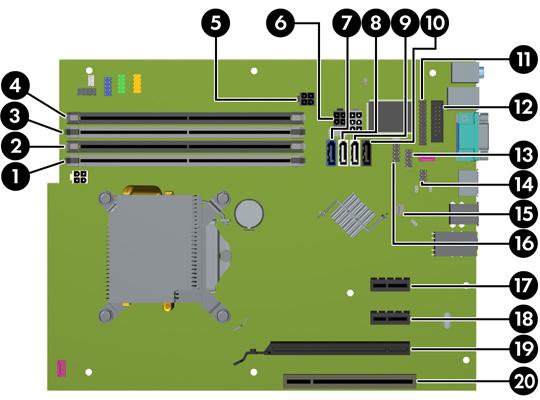 wordt gebruikt. 6. Sluit het netsnoer en eventuele externe apparatuur opnieuw aan en zet vervolgens de computer aan. OPMERKING: vrij blijft.