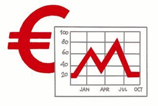 Profiel Economie & Maatschappij Economie Geschiedenis Wiskunde A Wiskunde B Aardrijkskunde Duits Frans Management & Organisatie bedrijfseconomie Keuzevakken EM Latijn/Grieks