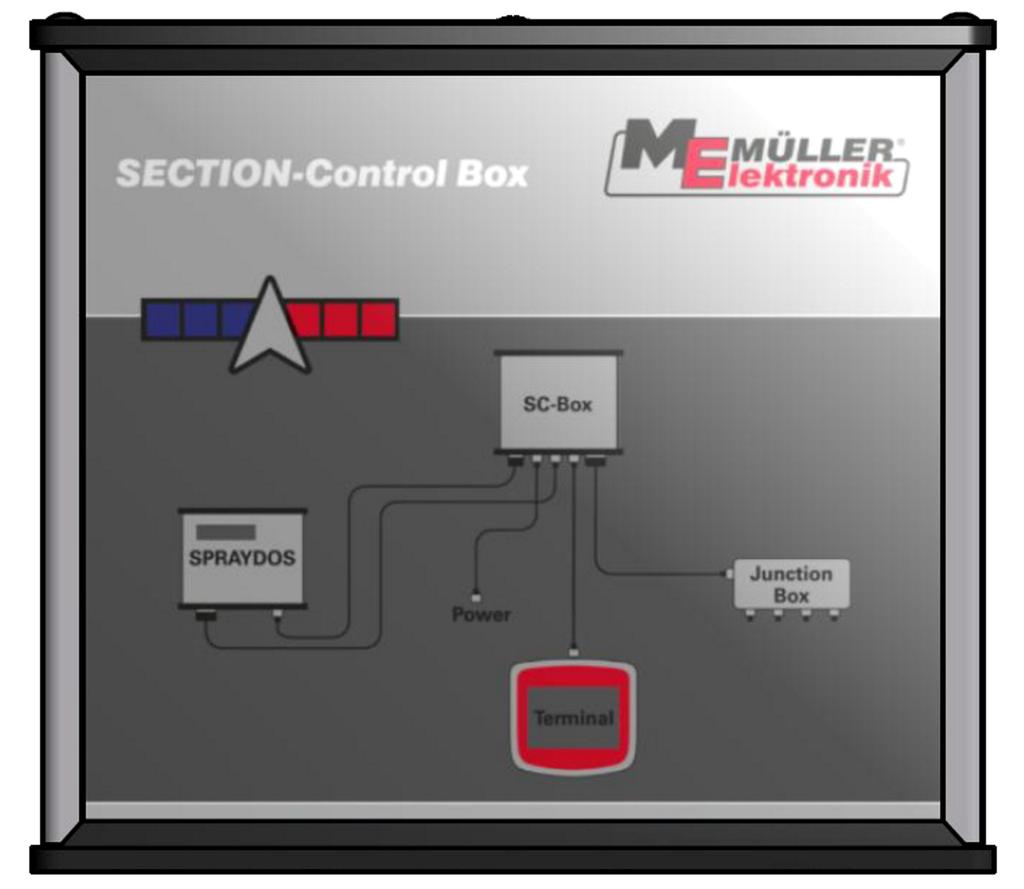 SECTION-Control Box Stand: V2.