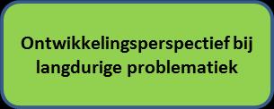 gedragsspecialist, die meerdere dagen per week werken.