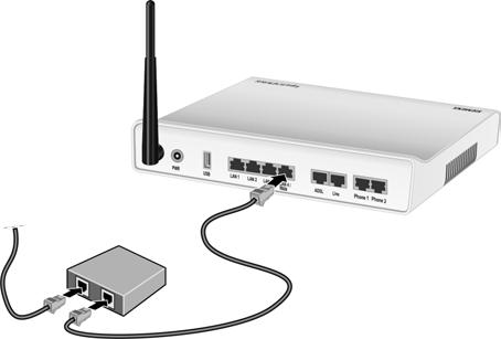 Splitter DSL-kabel (zwart) Gebruik van een extern modem ì Verbind de LAN4/WAN-aansluiting van de Gigaset SX762 WLAN dsl met een extern modem.