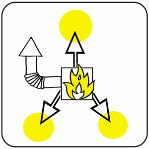 Gasleidingen tot en met de gaskraan van het toestel, aparte tapwaterverwarming, aparte specifieke regelingen, elektrotechnische energie voorziening tot de hoofdschakelaar, bouwkundige schoorstenen en