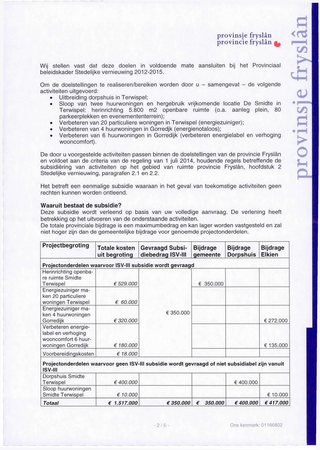 provincie fryslân Wij stellen vast dat deze doelen in voldoende mate aansluiten bij het Provinciaal beleidskader Stedelijke vernieuwing 2012-2015.