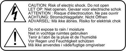 BEDIENUNGSANLEITUNG MANUAL DE INSTRUCCIONES Basis aansluiting /Basic connections / Connexions de base / Grundanschlüsse / Conexiones básicas: Control panel /