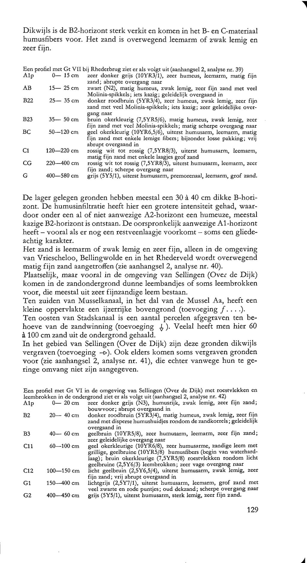 Dikwijls is de B-horizont sterk verkit en komen in het B- en C-materiaal humusfibers voor. Het zand is overwegend leemarm of zwak lemig en zeer fijn.