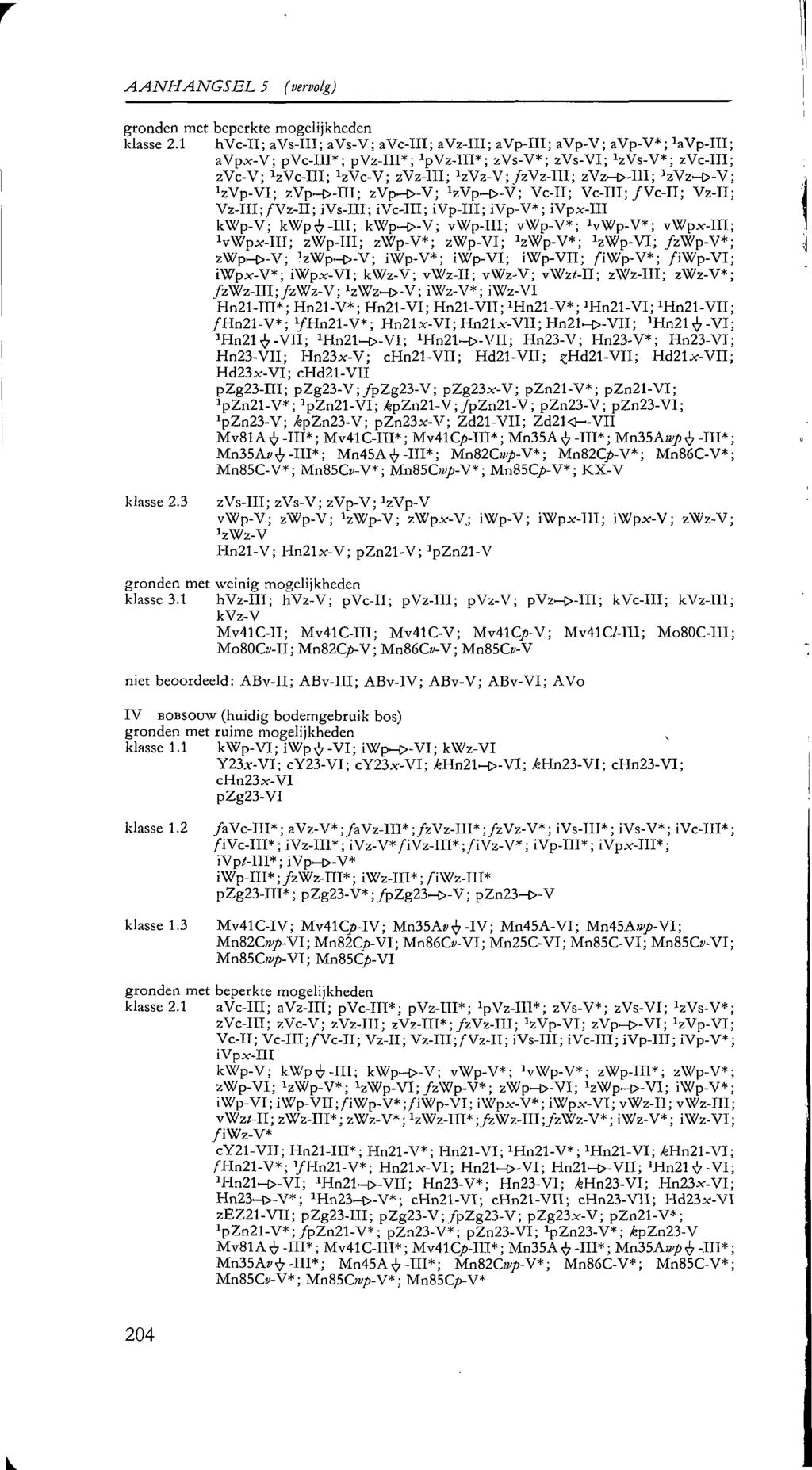 AANHANGSELS (vervolg) gronden met beperkte mogelijkheden klasse. hvc-ii ; avs-iii ; avs-v ; avc-iii ; avz-iii ; avp-iii ; avp-v ; avp-v ; ^Vp-III ; avp.-v; pvc-iij.