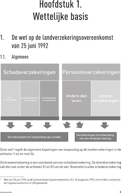 Handboek bijzonder gereglementeerde verzekeringscontracten (vijfde editie) Ph. Colle 2010 ISBN 978-94-000-0113-8 xvi + 414 blz.