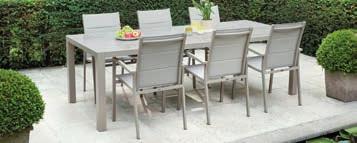 049,00 119,90 1.229,40 71,94 Capri tafel (32342+58675) Onderstel Capri in aluminium. Kleur: cappuccino. Gecombineerd met een keramisch tafelblad (Concrete Taupe). Dikte blad: 6 mm. L 240 x B 100 cm.