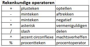 berekent een formule van links naar rechts.