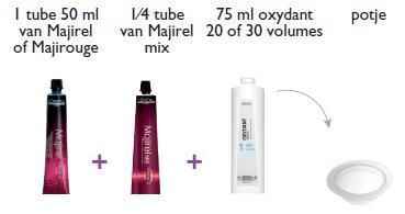 2) Een Majirel- of Majirougetint intenser maken De Majirel Mix met Majirel mengen Vb: 1 tube Majirel 4,20 + ¼ tube Majirel Mix Paars + 75 ml Oxydant Crème 20 vol.