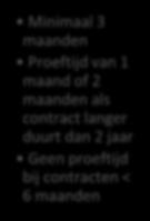 2. Overeenkomsten Arbeidsovereenkomst Tussen de sportleider en Sportwerkgever Fryslân wordt een arbeidsovereenkomst opgesteld.