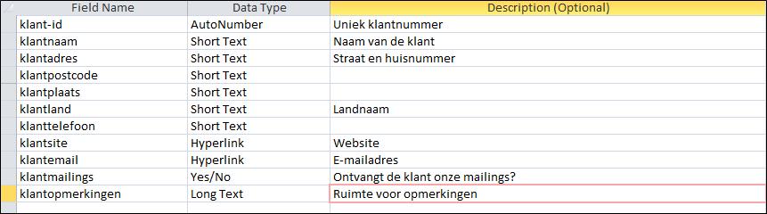 118 Gegevenstype Yes/No OLE object Hyperlink Attachment Calculated Lookup Wizard Betekenis Een logisch veld. De inhoud kan maar twee waarden bevatten, Ja of Nee.