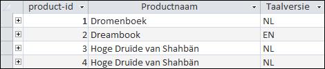 137 U kunt de veldeigenschap Required van No naar Yes - en terug - veranderen door te dubbelklikken op de waarde. De wijzigingen in de tabelstructuur hebben gevolgen voor de al bestaande records.