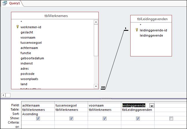 178 Voer de query uit en bekijk het resultaat Sluit de query Beantwoord de vraag Do you want to save changes to the design of query Query 1?