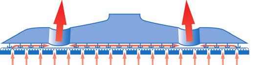 geschuimd van polyurethaan extra zachte uitvoering door cellulaire rubberen kussentje voor MUTLIHOLE schuurschijven Ø 75 mm flexibele adaptorpad hoge vormaanpassing door de foamlaag zachte pad voor