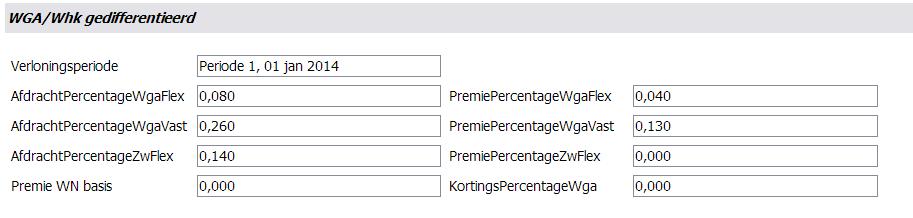 3.3 Whk gedifferentieerd Vanaf 2014 is de gedifferentieerde premie WGA uitgebreid en is de naam aangepast in gedifferentieerde premie Werkhervattingskas (WhK). Deze gegevens kunnen in loket.