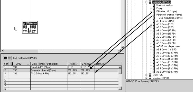 Configuratie en inbedrijfstelling Configuratie van de PROFsafe met STEP7 7 7.6.