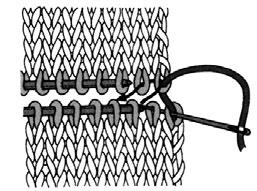 nfiler une aiguille à laine, placer les morceaux endroit contre endroit, et coudre en piquant l aiguille au centre des mailles, en alternant une maille d un morceau et une maille de l autre.