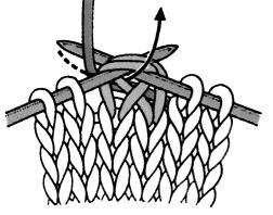 teek zonder te breien of verlengde steek et de draad ad aan de achterkant van het werk, steek de rechternaald in de volgende steek van rechts naar links (alsof deze steek averechts gebreid