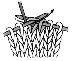 urjet simple Glisser 1 m. en piquant l aiguille droite comme pour la tricoter à l envers. ric. la maille suivante à l endroit. De l aig. gauche, prendre la maille glissée sur l aig.