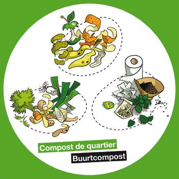 Compostory «De l'or dans nos poubelles» : les premières sensibilisations à la récupération des déchets de cuisine et de jardin ont démarré avec le premier plan régional de Prévention des déchets, en