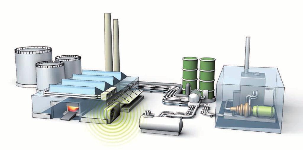 techassortiment C D E Ketels Kanalen/schoorstenen Overig Drukvaten Wanden Daken Rond