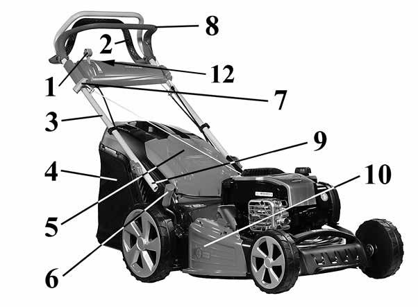 Ročica za sklopko 3. Ročaj 4. Lovilec trave 5. Zadnji odbojnik 6. Nastavitev višine košnje 7. Ročica za zagon 8. Ročica zavore motorja 9. Gumb za nastavitev višine 10. Bočna vratca 11.